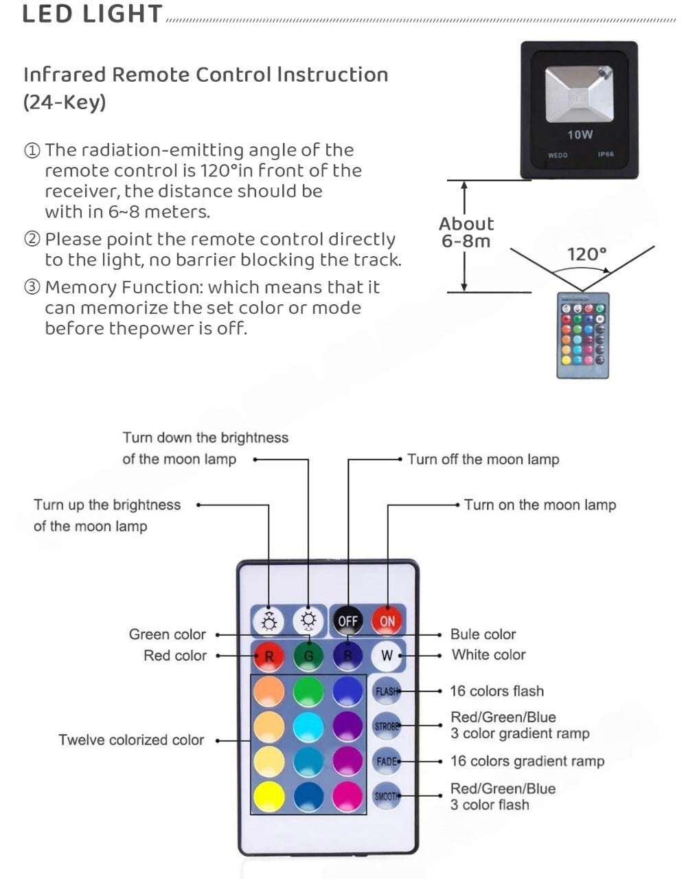 White Inflatable Dome Tent Outdoor Lighting Igloo Camping Party Festival W/ Blower & Warranty